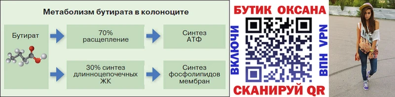 Бутират оксибутират  Урень 
